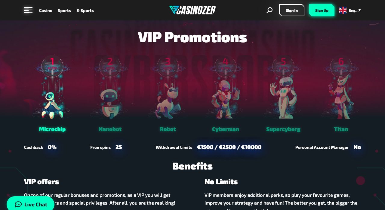 casinozer VIP program benefits